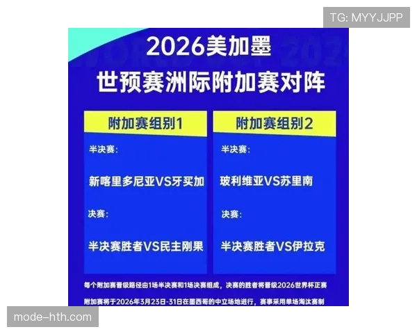 2026世界杯赛制变化对亚洲球队有利吗 2026世界杯赛制变化对亚洲球队有利吗