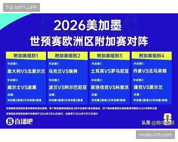 瑞典队2026世界杯预选赛赛程分析与出线前景预测 瑞典队2026世界杯预选赛赛程分析与出线前景预测